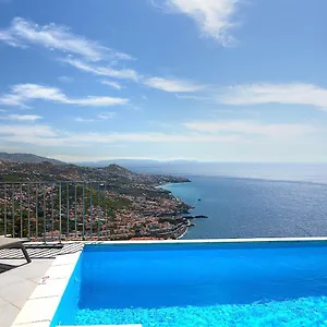 Peak A Boo Private Heated Pool And Private Parking Villa